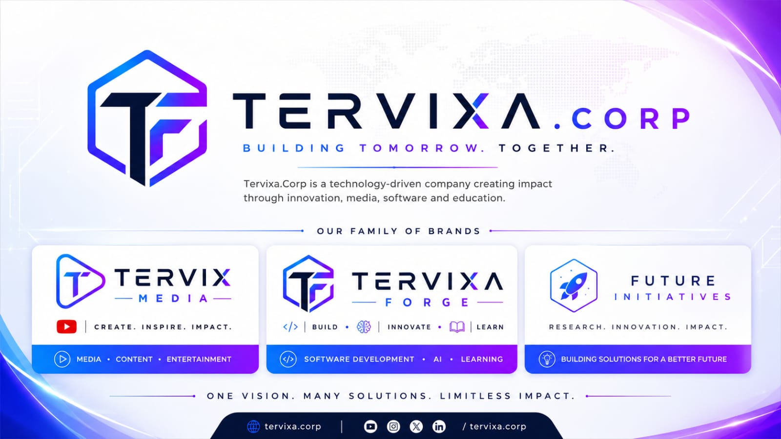 Official Tervixa-Corp family banner featuring Tervix Media, Tervixa Forge and future initiatives